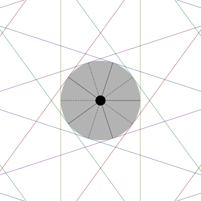 deBruijn construction, n=5, a=(0,0,0,0,0)
