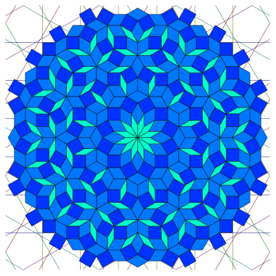 deBruijn construction, n=6, a=(0,0,0,0,0,0)