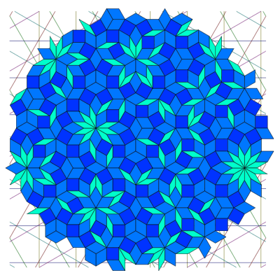 deBruijn construction, n=6, a=(1/6,1/6,1/6,1/6,1/6,1/6)
