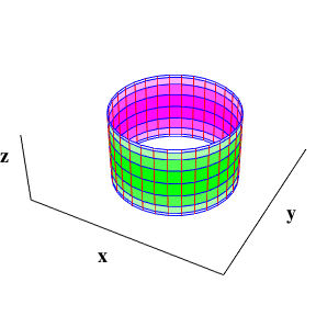 Torus in 4 dimensions