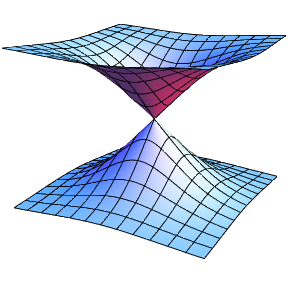 Apparently singular wormhole