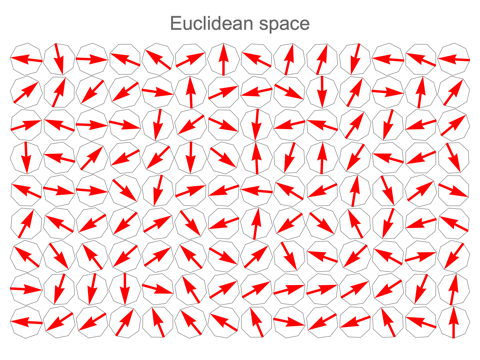 Randomly oriented grains, Euclidean geometry