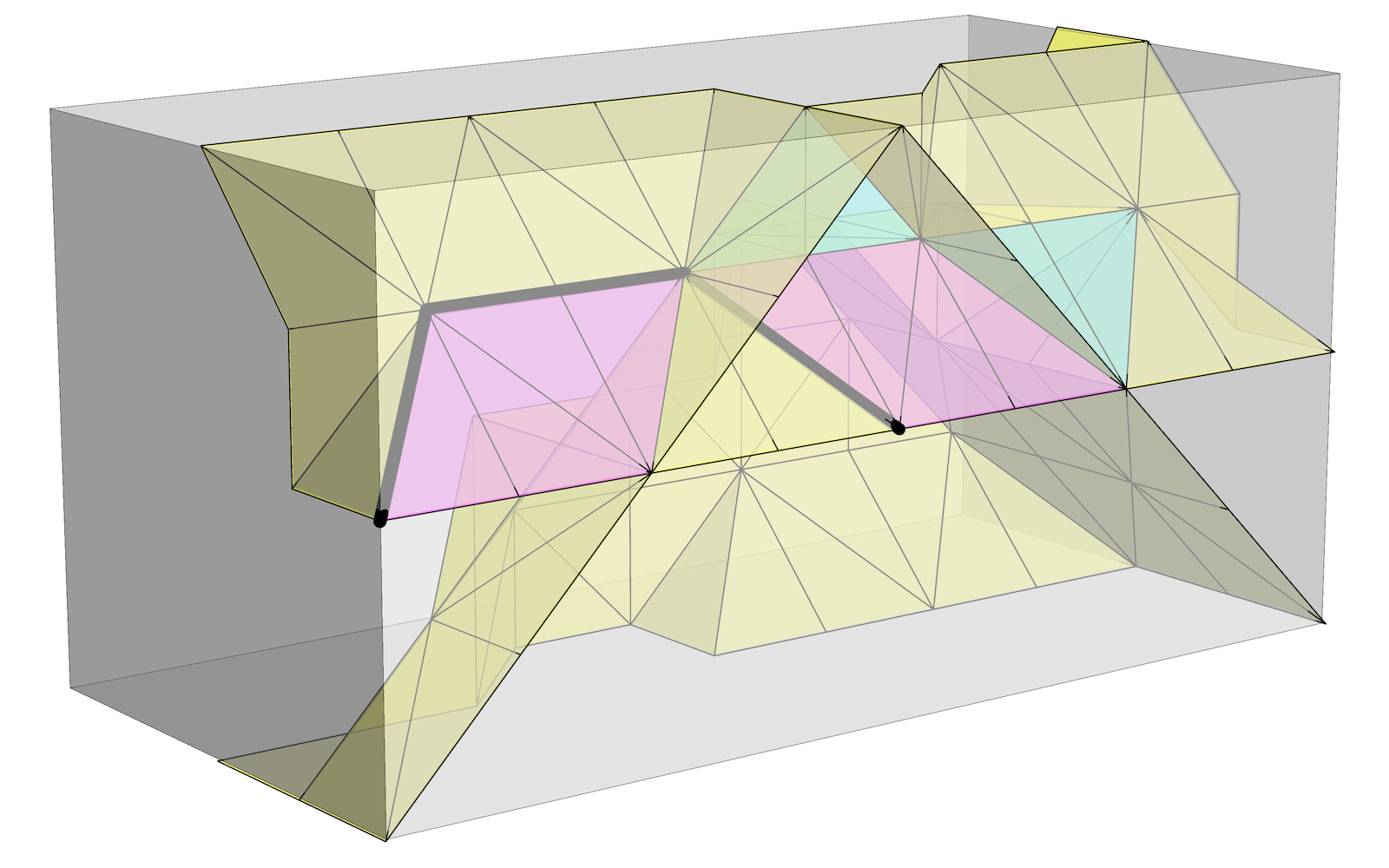 Noncontractible loop as boundary 