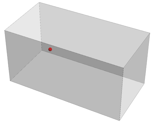 X^2 Y X^2 deformed to show it equals Y