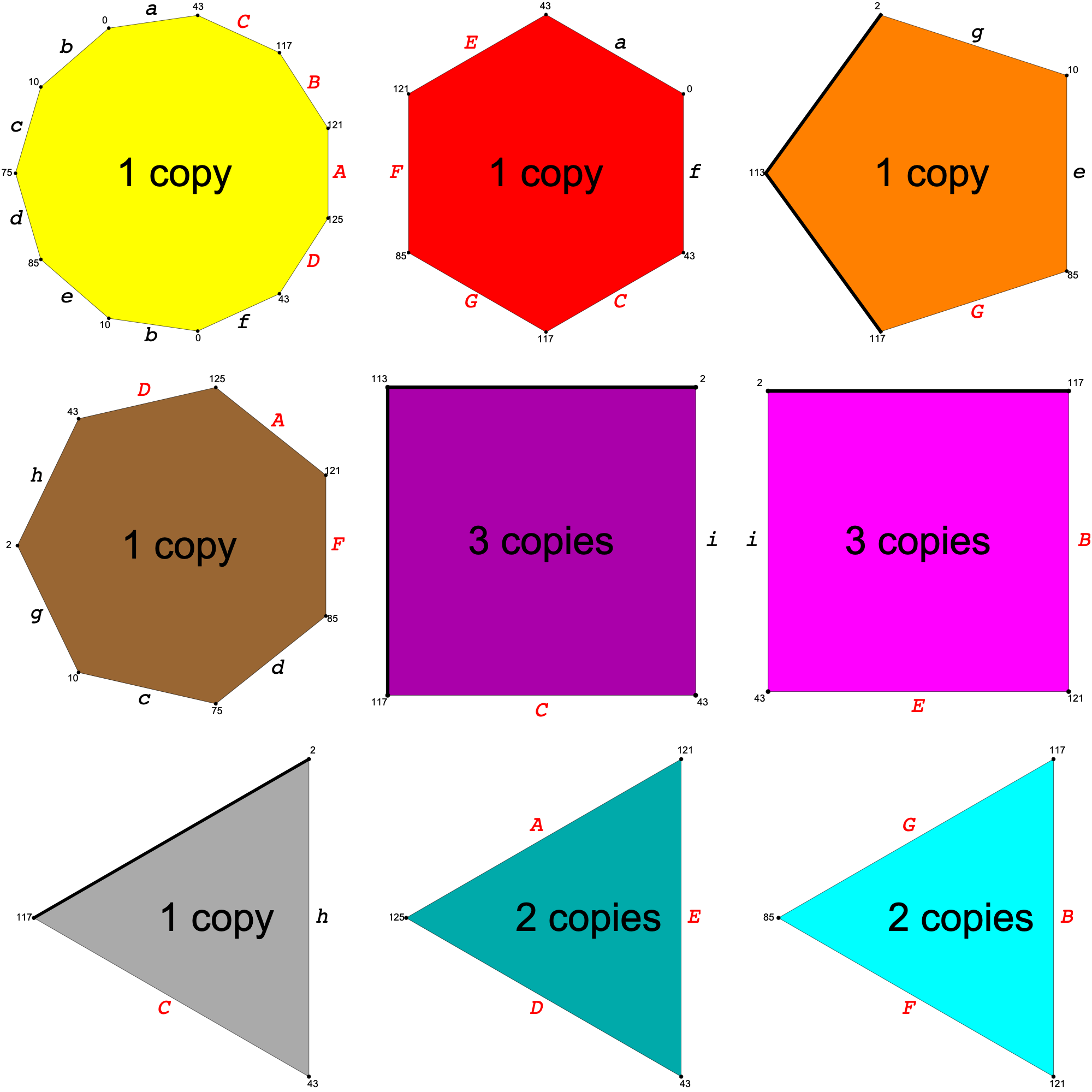 Polygonal pieces of surface with noncontractible boundary