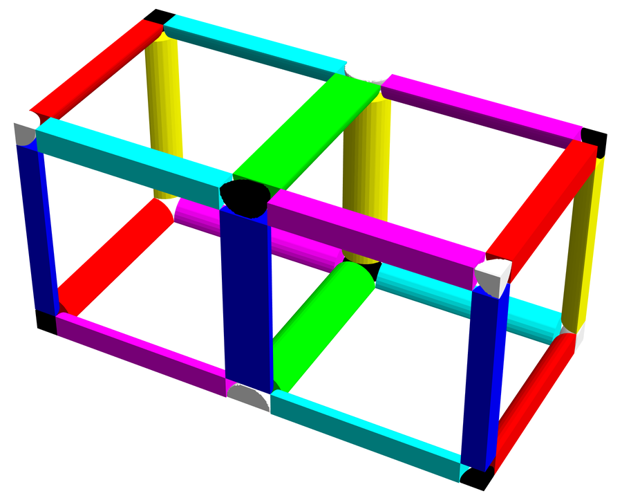 Cylinders along edges