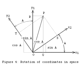 Fig04