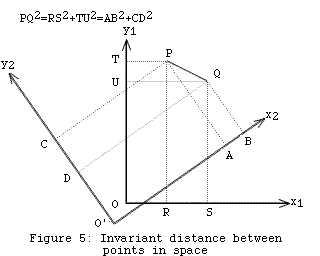Fig05
