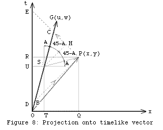 Fig08