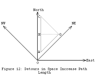 Fig12