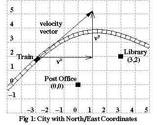 Fig01