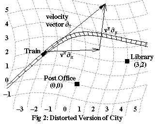 Fig02