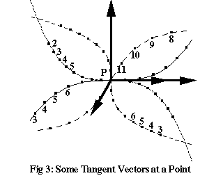 Fig03