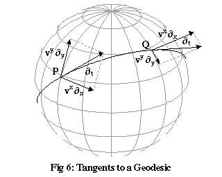 Fig06