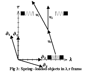 Fig03
