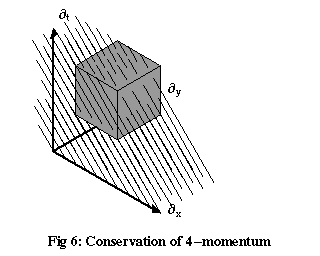 Fig06