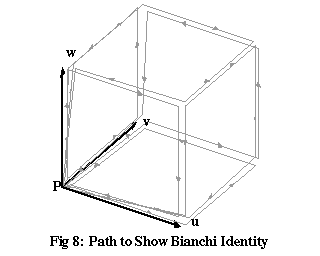 Fig08