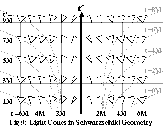 Fig09