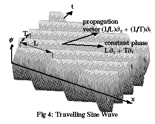 Fig04