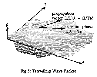 Fig05