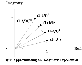 Fig07