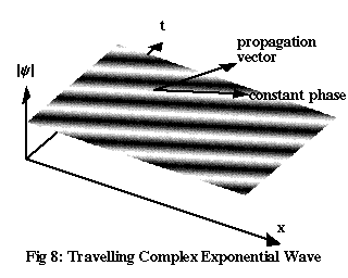 Fig08