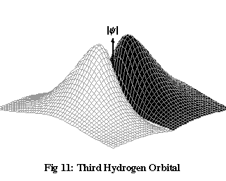 Fig11