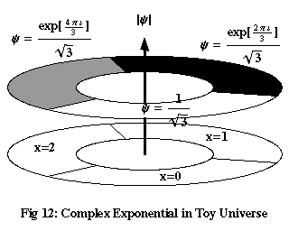 Fig12