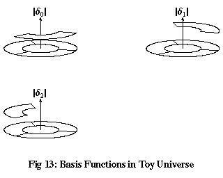 Fig13