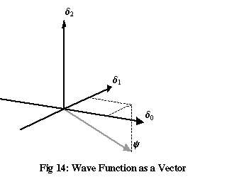 Fig14