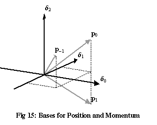 Fig15
