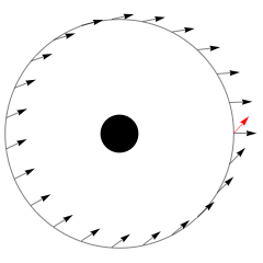 Precession of gyroscope orbiting Schwarzschild black hole