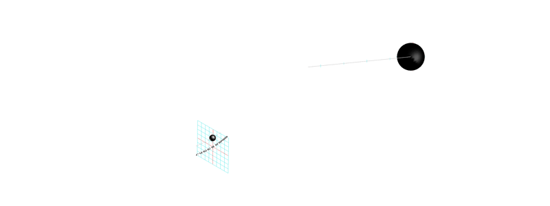 Test particle displaced above orbit of centre of mass