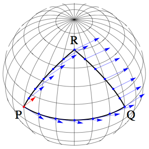 Parallel Transport