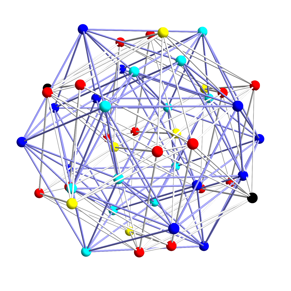 Binary Octahedral Group