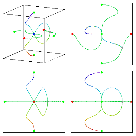 Three-dimensional slice through full solution of KQE, at alpha=pi/7