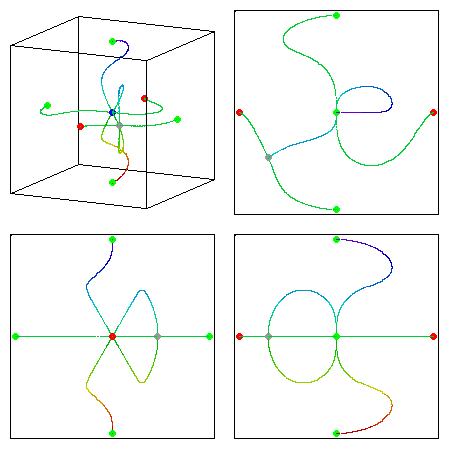 Three-dimensional slice through full solution of KQE, at alpha=0