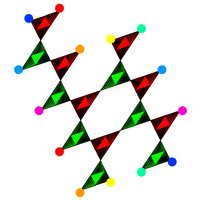 Klein's quartic curve in CP2, view from above