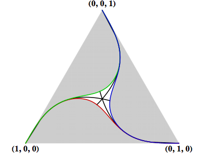 Map in octant coords