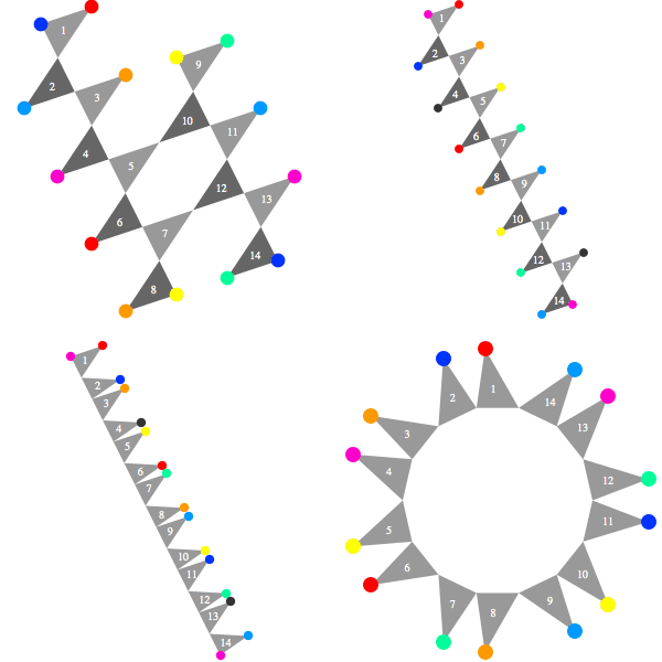 Rearrangements to clarify topology