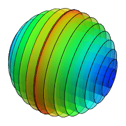 Half a 3-Sphere foliated by tori