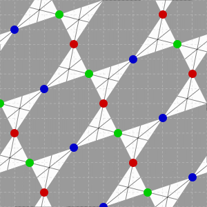 Map in torus coords