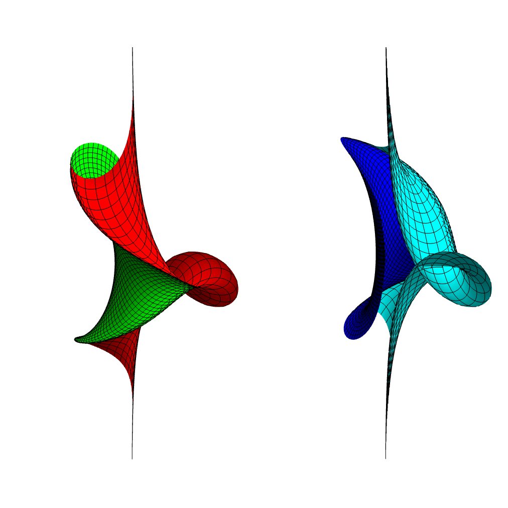 Surface associated with KA 2-soliton solution