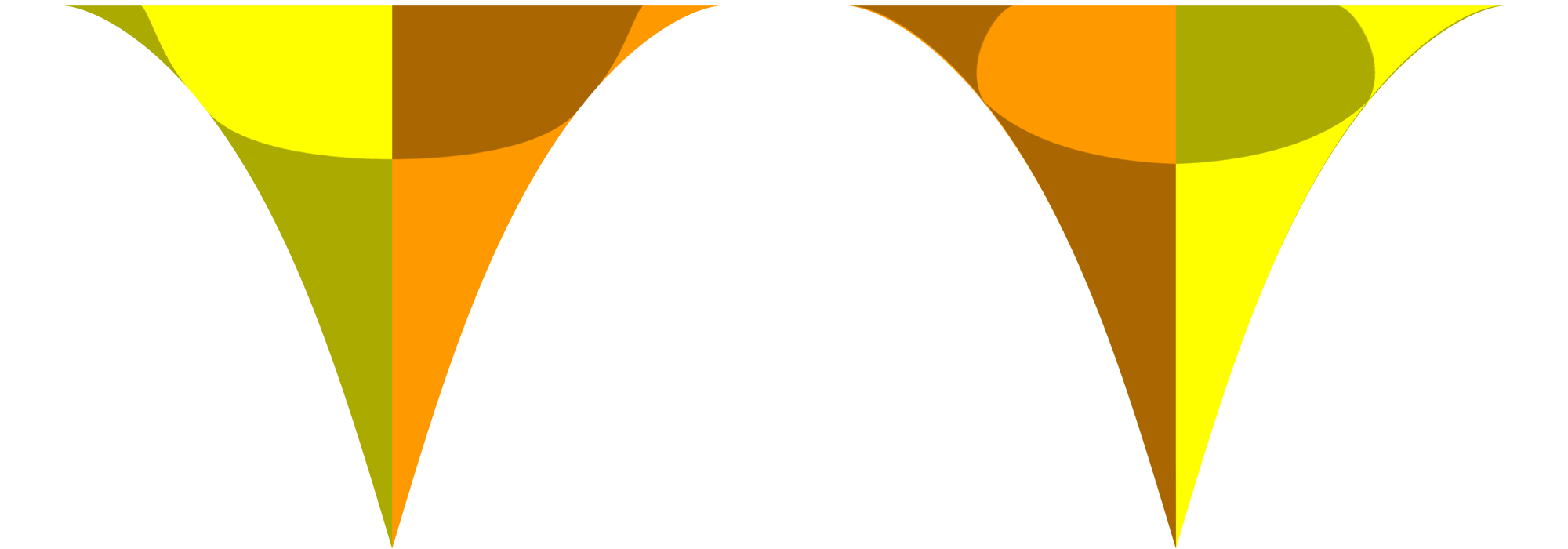 Conelike negative-curvature surfaces of revolution