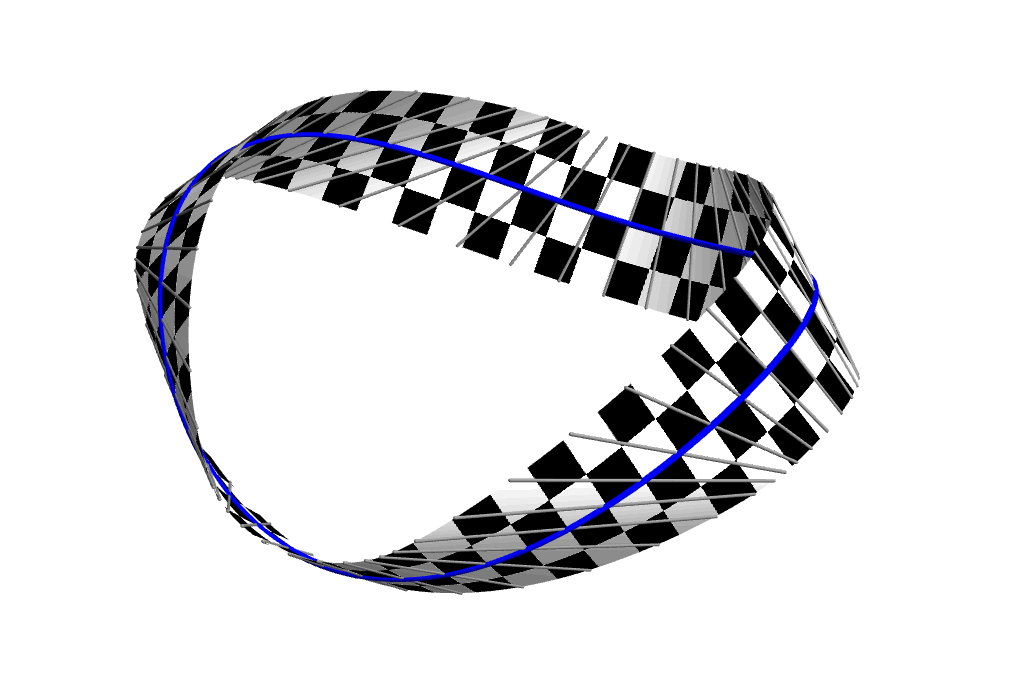 The rectifying developable for a sequence of curves