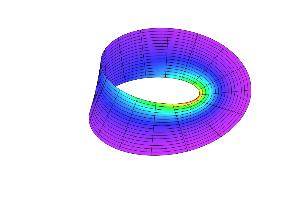 Simple Möbius strip