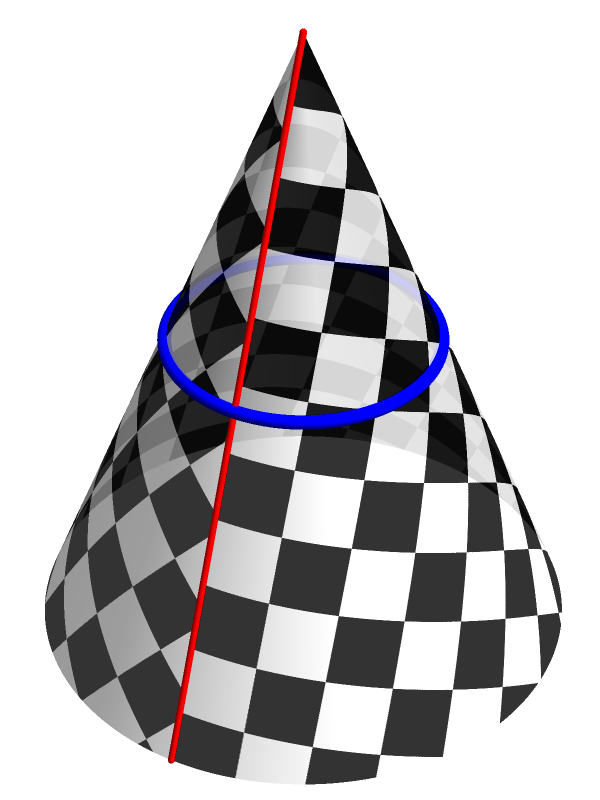 Right circular cone, wedge angle less than 2pi