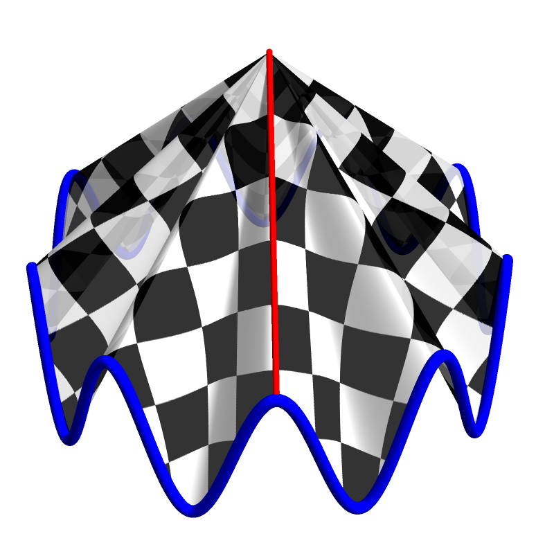 Cone with wedge angle equal to 2pi