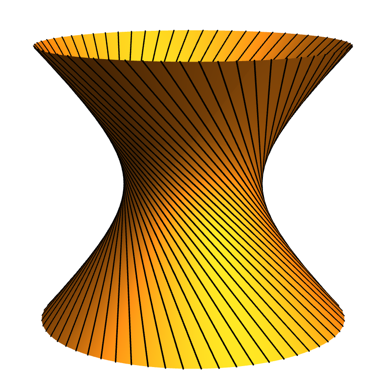 Ruled 1-sheeted hyperboloid