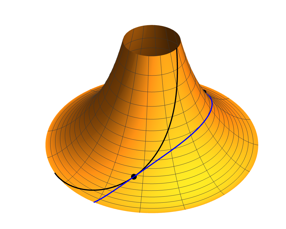 Tractroid with geodesic and asymptotic curve